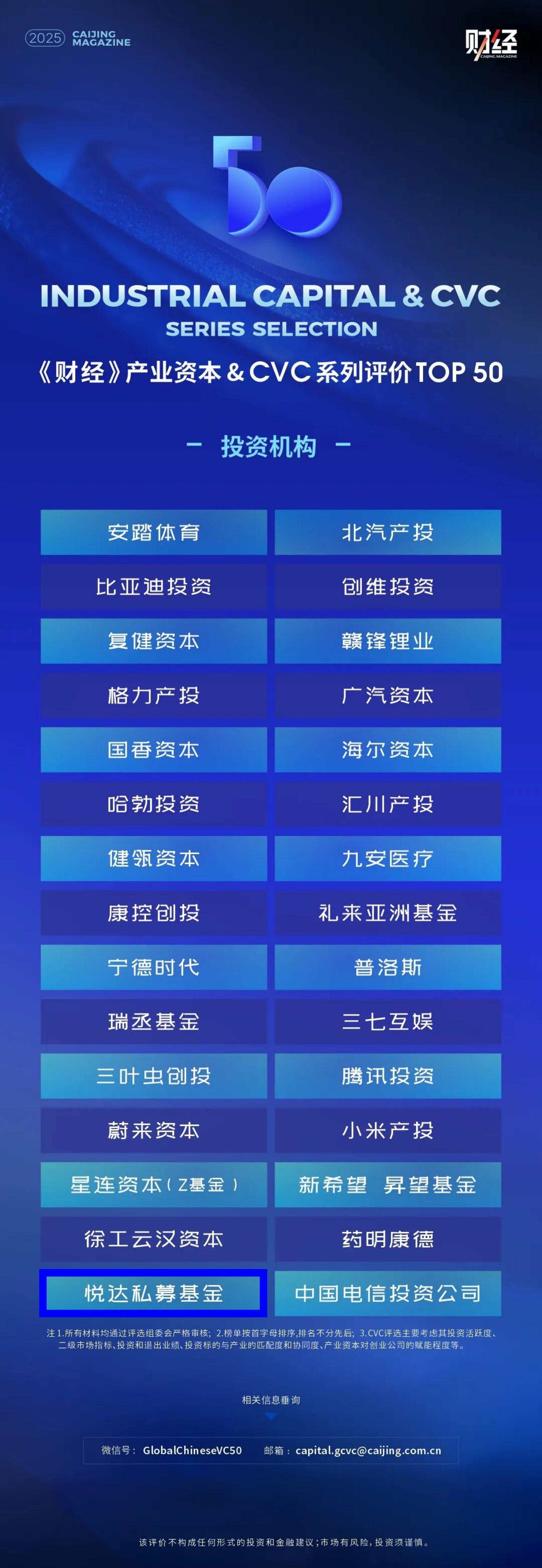 _c0_p0_副本.jpg